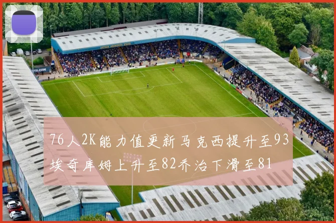 76人2K能力值更新马克西提升至93埃奇库姆上升至82乔治下滑至81